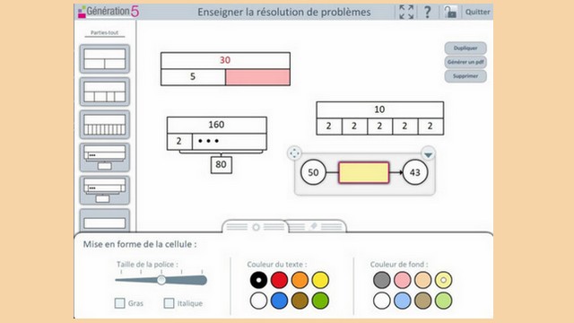 Les outils numériques